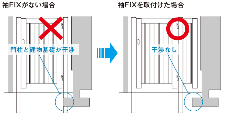 鋳物門扉 両開き おしゃれ 門扉フェンス アルミ diy 門柱タイプ 扉幅60cm ×2枚 高さ100cm 0610 06-10 三協アルミ ファンセル 8型 - 3