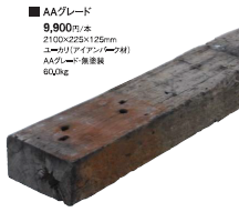 中古枕木