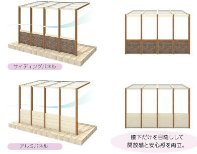 腰壁パネルスタイル