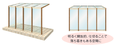 ベーシックスタイル