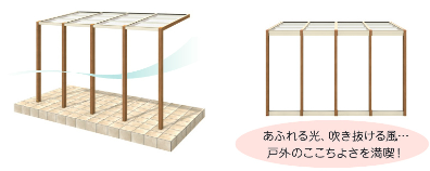 ベーシックスタイル