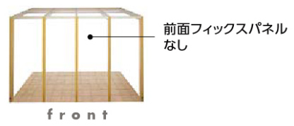 タイプ別商品構成