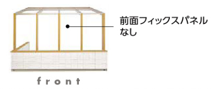 タイプ別商品構成