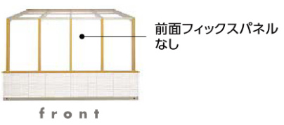 タイプ別商品構成
