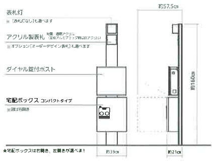 タイプ・サイズ・重量制限