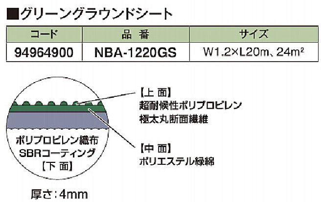 グリーングラウンドシート