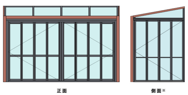 開口部を選ぶ