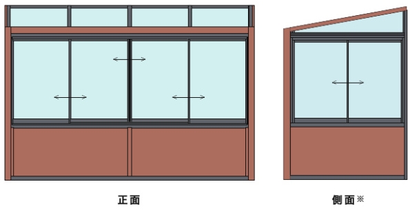 開口部を選ぶ