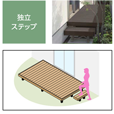 空間をスムーズにつなぐ