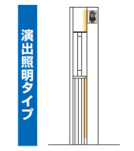 タイプ