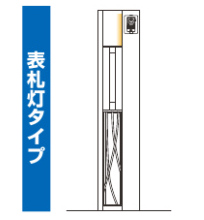 タイプ