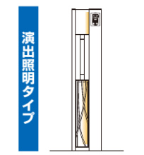 タイプ