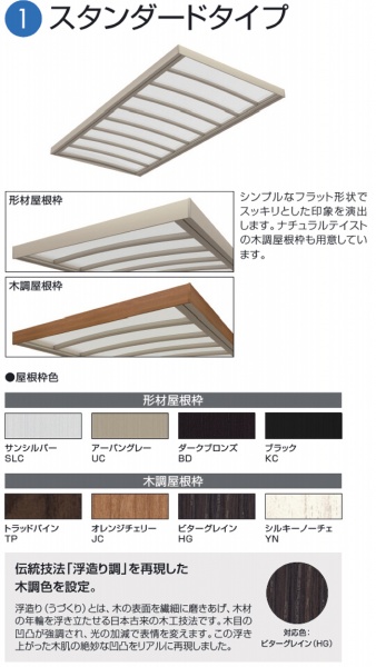 屋根の種類