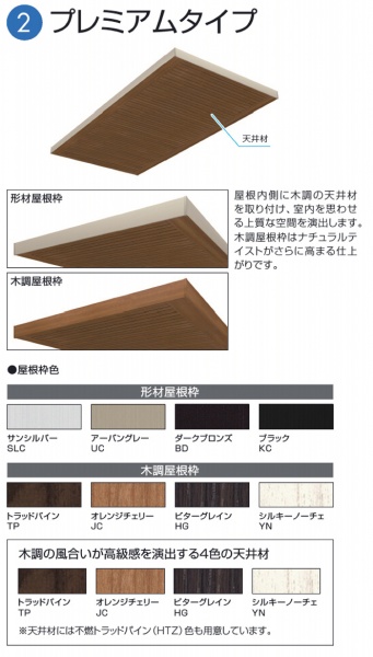 屋根の種類
