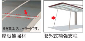 オプション商品