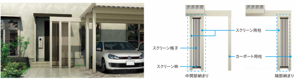 スクリーン