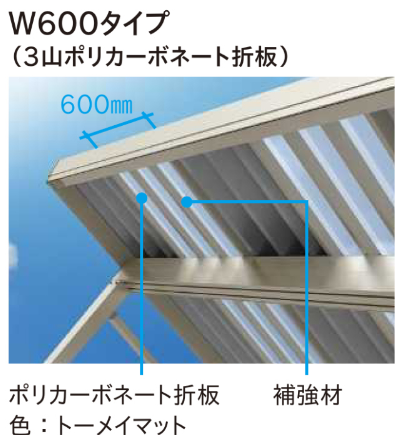 明かり取り屋根