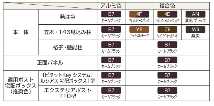 ルシアス ウォール　