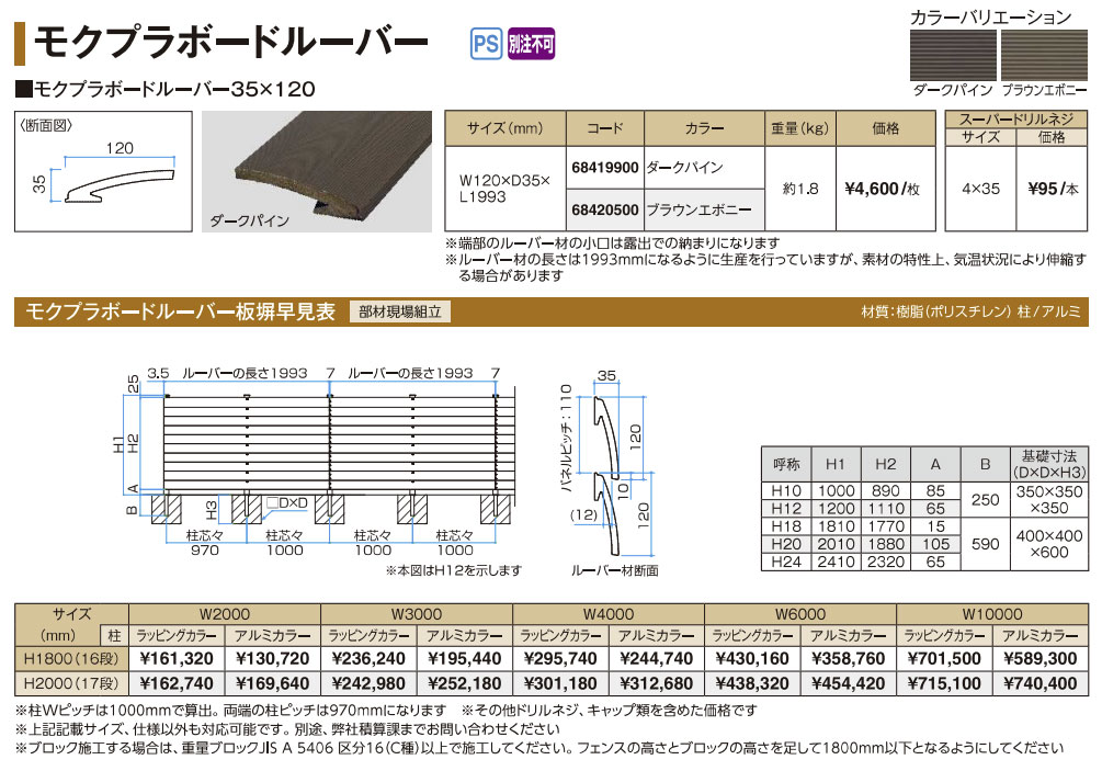 モクプラボードルーパー-価格表