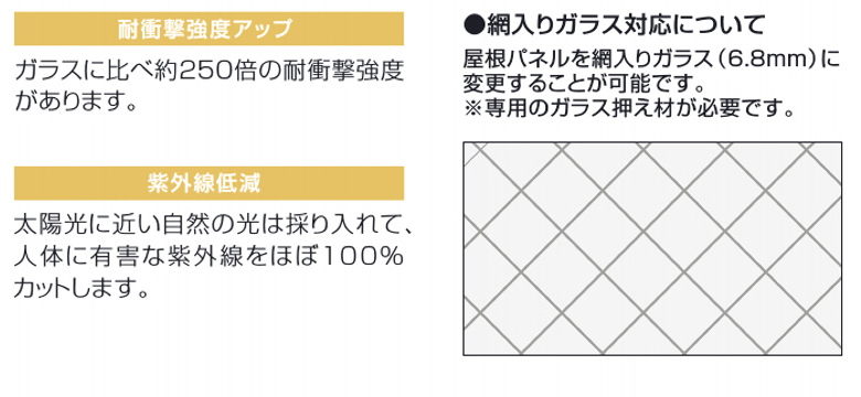 網入りガラス対応について