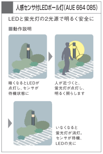 人感センサ付LEDポール灯