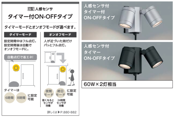 人勧センサーライト